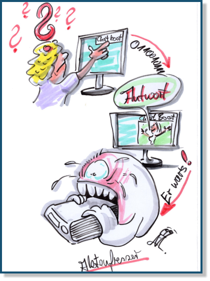 Live Visualisierung mb-portrait.de