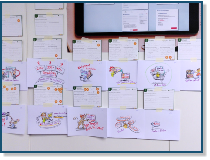 Live Visualisierung mb-portrait.de