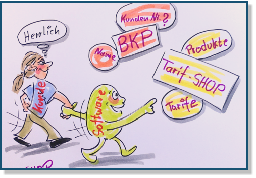 Live Visualisierung mb-portrait.de