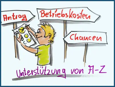 Live Visualisierung mb-portrait.de