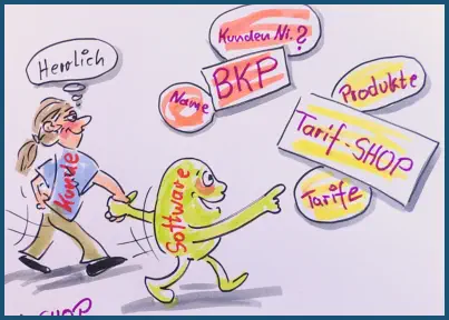 Live Visualisierung mb-portrait.de