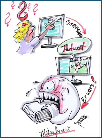 Live Visualisierung mb-portrait.de
