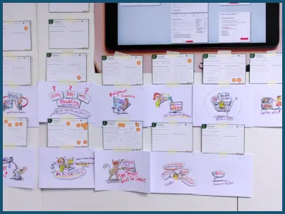 Live Visualisierung mb-portrait.de