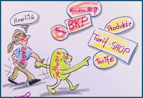 Live Visualisierung mb-portrait.de