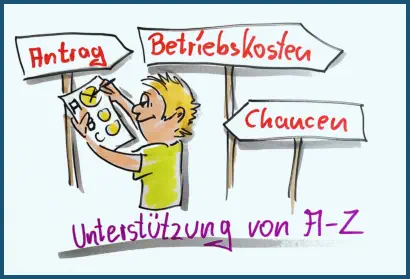 Live Visualisierung mb-portrait.de